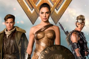 Wonder Woman 4K Wallpaper Download