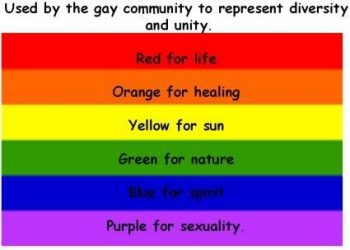 Gay Pride Flag Gif Image Pic Hot Super