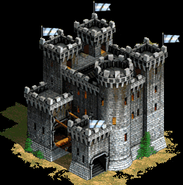 Medieval Castle Gif Super
