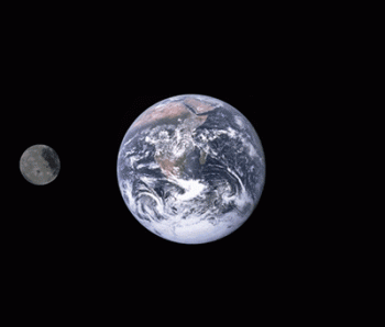 Moon Orbiting Earth Animation