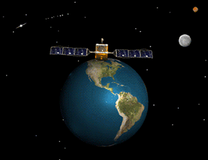 Satellite Orbiting Earth Animation