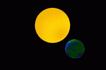 Sun Earth Orbiting Animation Super
