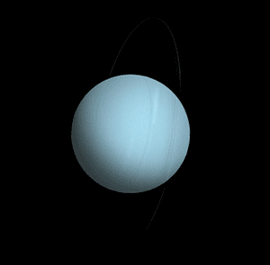 Uranus Planet Animation Cool Image