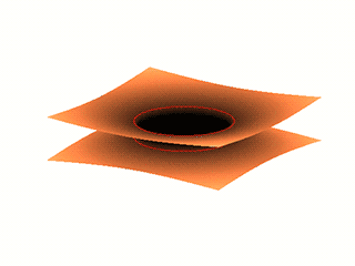 Black Hole Physics Animation Cool