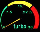 Car Turbo Gauge Animation Hot