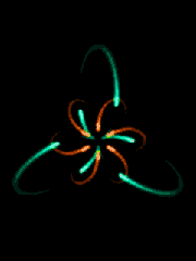 Chemistry Atom Proton Electron Animation Cool Awesome