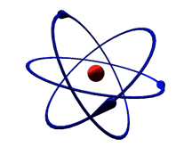 Chemistry Atom Proton Electron Animation Cool Nice