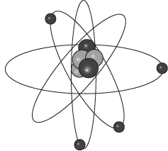 Chemistry Atom Proton Electron Animation Epic