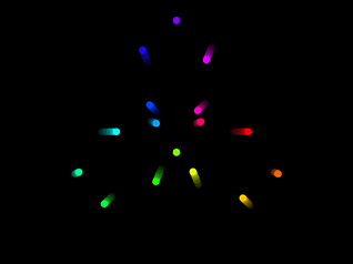 Light Particles Rotating Infinity