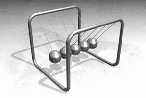 Newtons Cradle Potential Energy Balls Animation