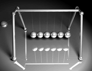 Newtons Pendulum Balls Potential Energy