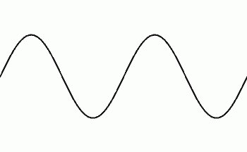 Physics Wave Oscillation Animation Cool