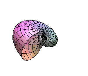 Rotating Snail Infinity Math Shape